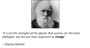 Charles Darwin Quote